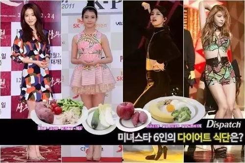 明星减肥食谱,揭秘明星减肥食谱的神奇效果